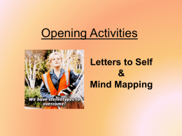 Letter to Future Self Mind Mapping