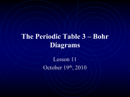 snc1d u2 lesson 11 the periodic table 3 bohr diagrams