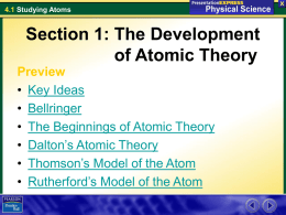 intro to atomic theory ppt