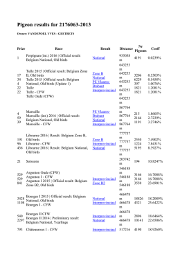 Pigeon results for 2176063-2013