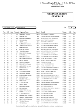 (CT) - 2^ Trofeo dell`Etna