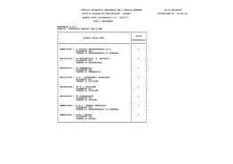 Posti_disponibili_dopo_movimenti - Ufficio Scolastico Regionale