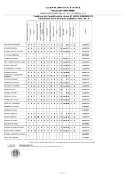 LICEO SCIENTIFICO STATALE "GALILEO FERRARIS"