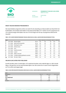 PERSBERICHT - Kijkonderzoek