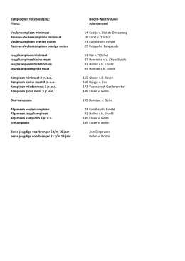 Kampioenen fokvereniging: Noord