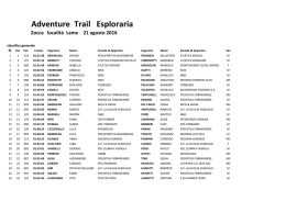 21 Agosto 2016 - Adventure Trail Esploraria : Classifica staffette