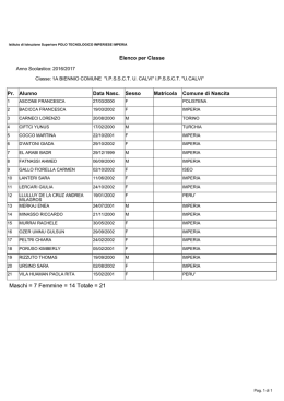 1A - Istituto di Istruzione Superiore Polo Tecnologico Imperiese