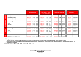 AP0130 Auditorium Jean Monnet (AP 01.30