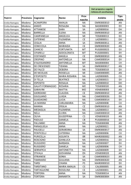 Conciliazione_SITO_PRIMARIA