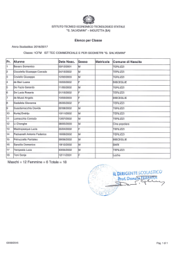 1 CFM - Molfetta - itet salvemini &ndash; molfetta