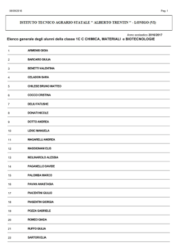 1CC - Istituto Tecnico Agrario "A. Trentin"