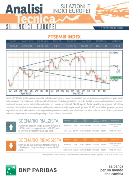 ftsemib index - Prodotti di Borsa, BNP Paribas