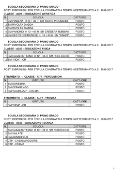 Posti disponibili per nomine in ruolo
