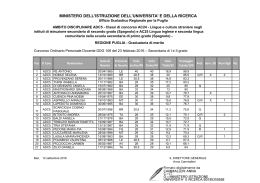 SPAGNOLO Rettificata Graduatorie-signed