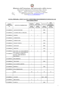 posti vacanti e disponibili per immissione in ruolo da gae