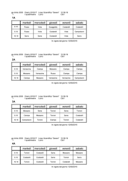 Laveno Classi - Liceo Sereni di Luino