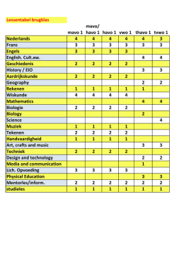 Lessentabel brugklas mavo/ mavo 1 havo 1 havo 1 vwo 1 thavo 1