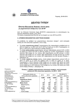 γδλσιο στποτ - www . statistics. gr