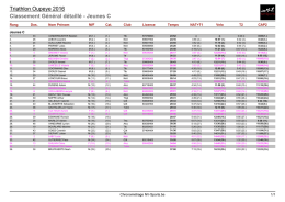 02 - Chrono|Classement D&Atilde;&copy;taill&Atilde;&copy;
