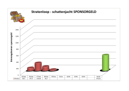 Stratenloop - schattenjacht SPONSORGELD - Sint