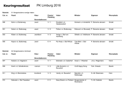 Keuringresultaat PK Limburg 2016