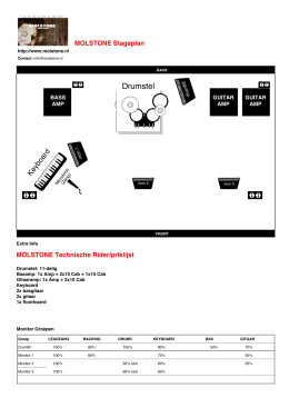 stageplan molstone