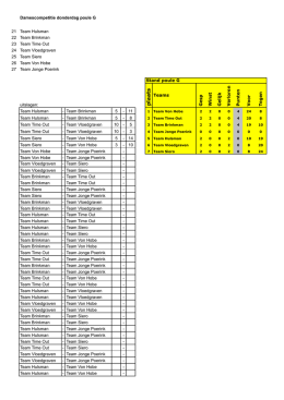4.2 Uitslagen donderdag poule G