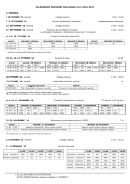 Piano Attivit&agrave; Docenti A.S. 2016/17