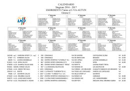 Esordienti 2004 Martiello - Centro Sportivo US Bosto
