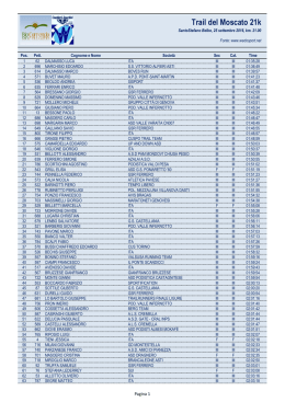 Trail del moscato 21km