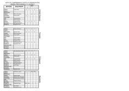 orario PROV 2016-17 26 settembre