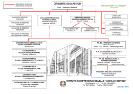 Organigramma - Istituto Comprensivo Statale Achille Boroli