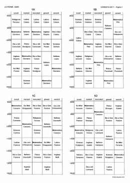 18 1C 10 - Liceo Fermi