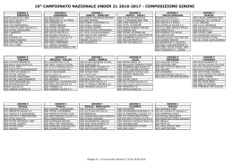 19&deg; campionato nazionale under 21 2016-2017