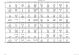 classi classico dal 26-9