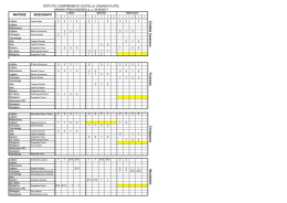 orario provvisorio 26-28 settembre