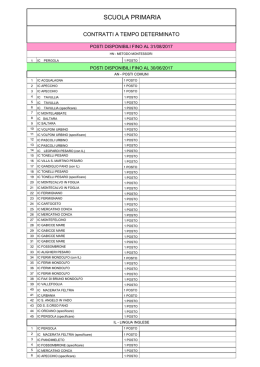 posti disponibili - Ufficio Scolastico Provinciale di Pesaro e Urbino
