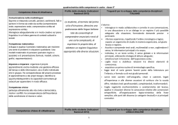competenze classe 5 - Istituto Comprensivo Petrone Campobasso