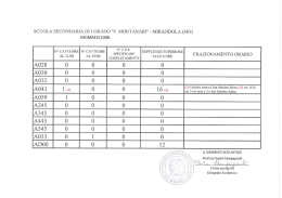 - SCUOLA F. MONTANARI &ndash; MIRANDOLA
