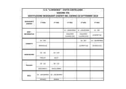 SOSTITUZIONI DOCENTl ASSENTI 26-09-2016 NEW