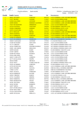 SpM - Scherma Puglia