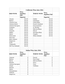 California Wine Juice Price List