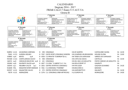 Pulcini 2008 Gir B - Centro Sportivo US Bosto