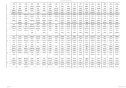 classi scientifico dal 26-9