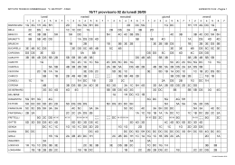 16/17 provvisorio 02 da luned&igrave; 26/09