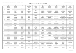 16/17 orario (Classi Centrale)