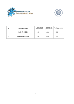1 N. COGNOME NOME Titoli studio e accademici Esperienze