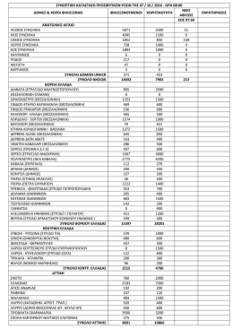 &Alpha;&nu;&omicron;&iota;&gamma;&mu;&alpha; &sigma;&upsilon;&nu;&eta;&mu;&mu;έ&nu;&omicron;&upsilon;