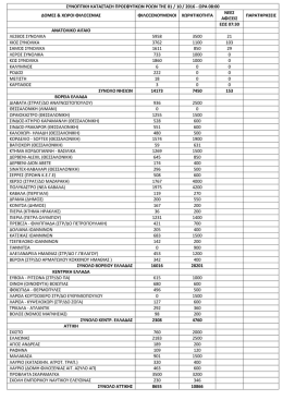 01-10-2016 - xenesglosses.eu