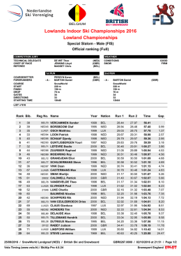Lowlands 2016 Lowland Champs FIS M full results